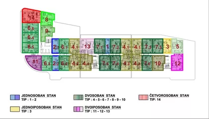 Palilulska | 4zida.rs