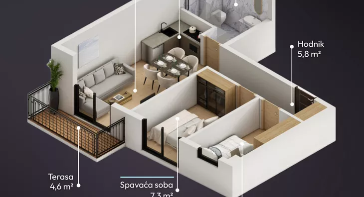 Dvoiposoban stan | 4zida