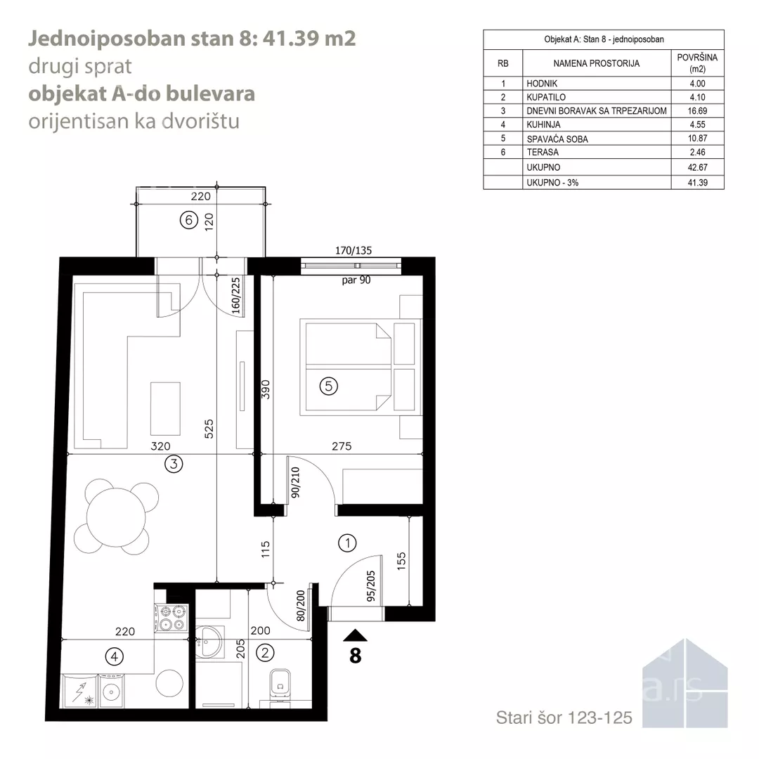 Dvoiposoban stan | 4zida
