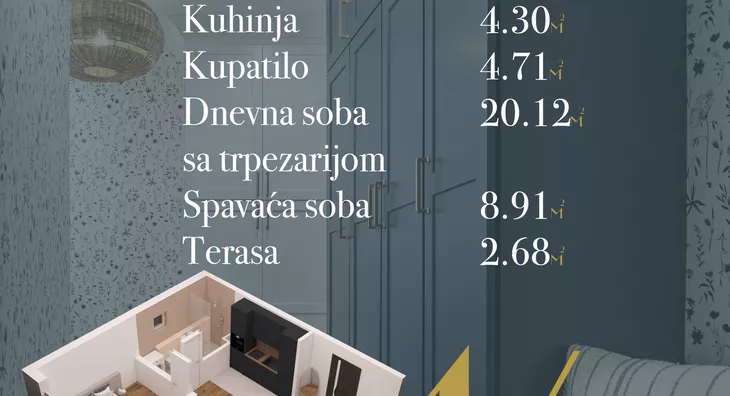 Jednoiposoban stan | 4zida