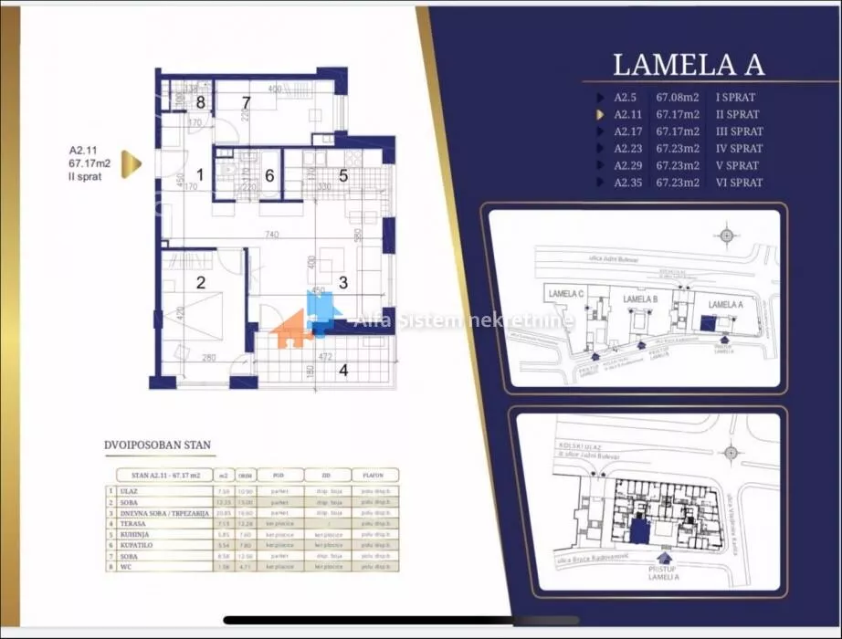 Dvoiposoban stan | 4zida
