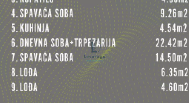 Trosoban stan | 4zida