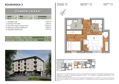 Južni Telep | 4zida.rs