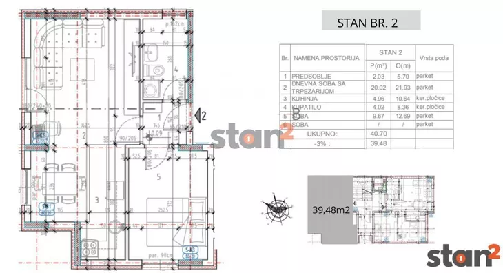 Jednoiposoban stan | 4zida