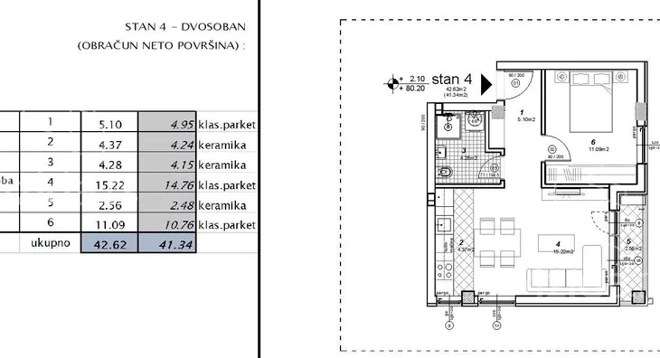 Dvosoban stan | 4zida