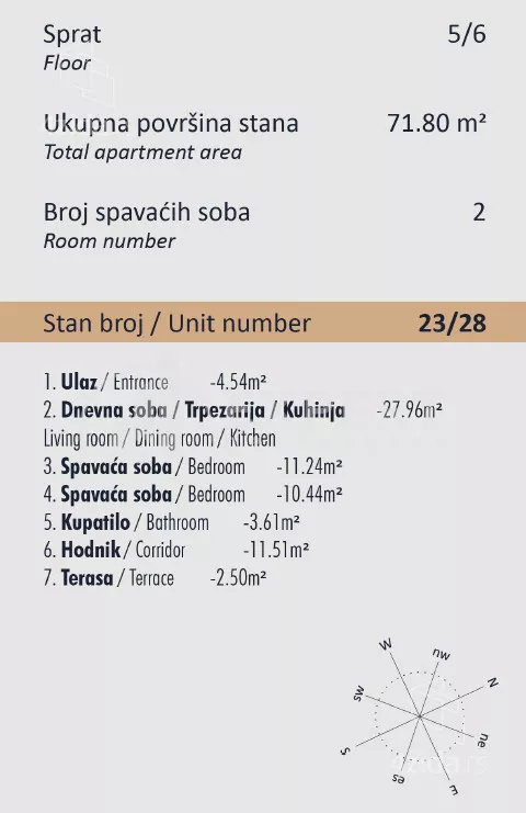 Trosoban stan | 4zida