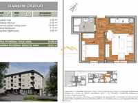 Telep, Gradske lokacije, Novi Sad | 4zida.rs