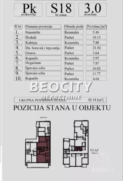 Trosoban stan | 4zida