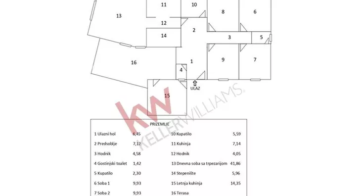 1-etažna kuća | 4zida