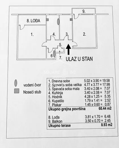 Omladinskih brigada | 4zida.rs