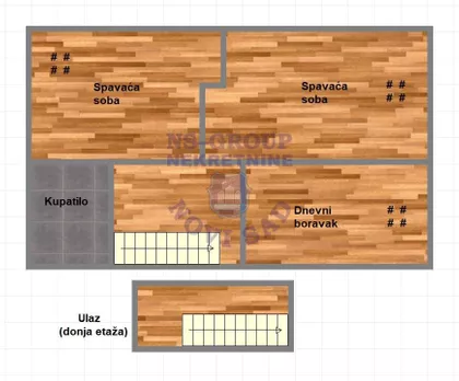 Stara Detelinara | 4zida.rs