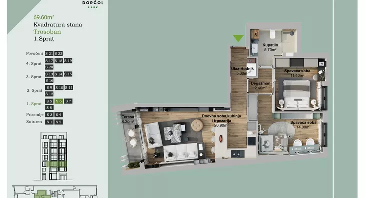 Dvoiposoban stan | 4zida