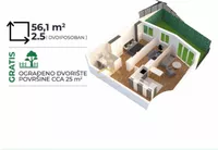 Sremska Kamenica, Gradske lokacije, Novi Sad | 4zida.rs | 4zida.rs