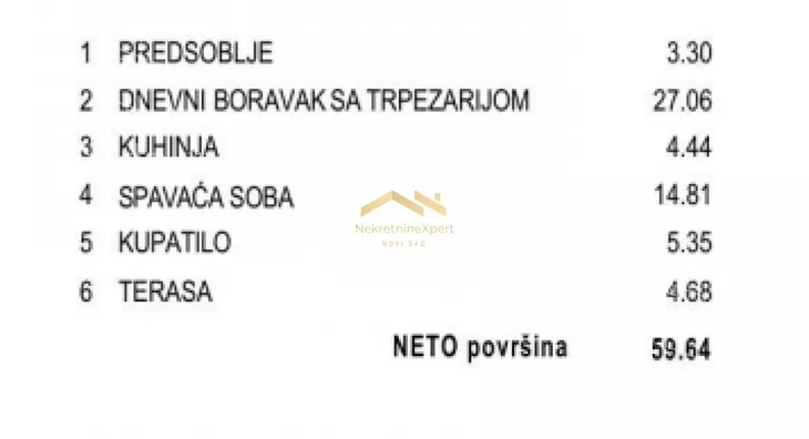 Dvosoban stan | 4zida