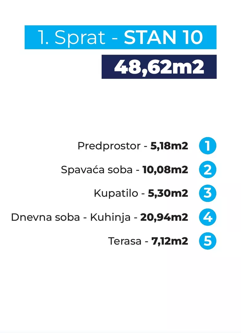 Jednoiposoban stan | 4zida