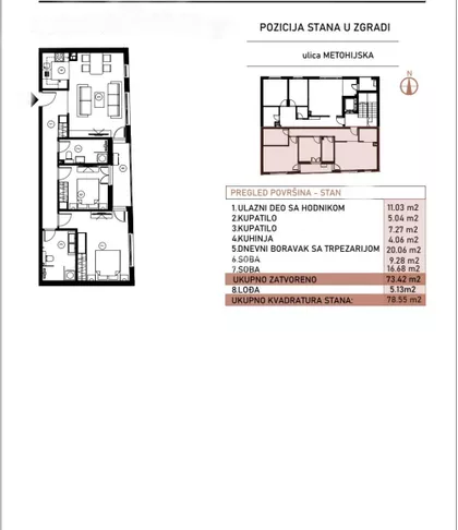 Metohijska | 4zida.rs