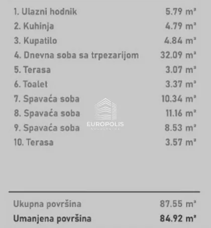 Novi Sad - Centar | 4zida.rs