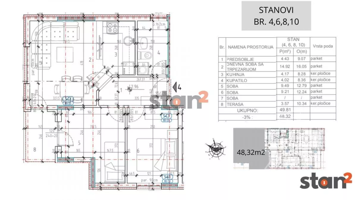 Dvoiposoban stan | 4zida