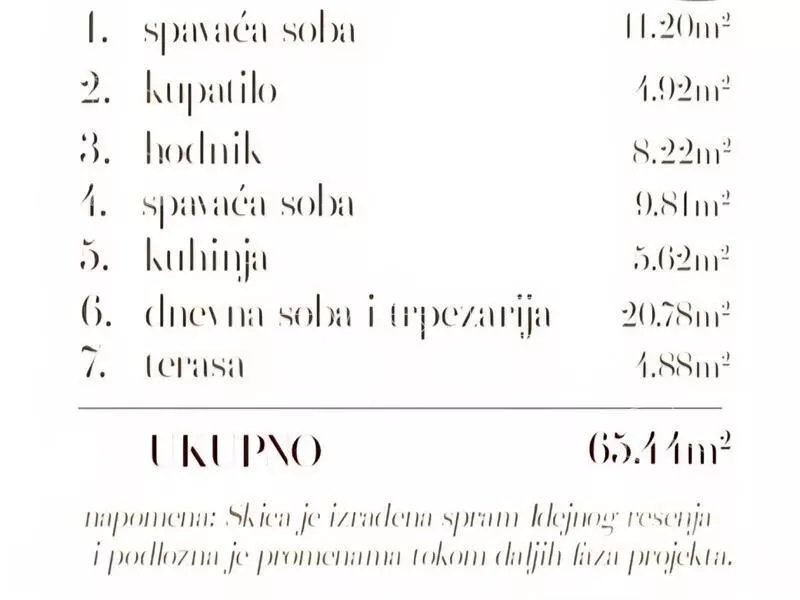 Trosoban stan | 4zida