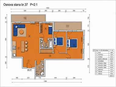 Janka Mišića 3 | 4zida.rs