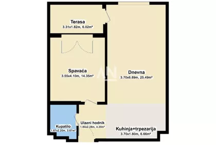 Dragoslava Srejovića | 4zida.rs