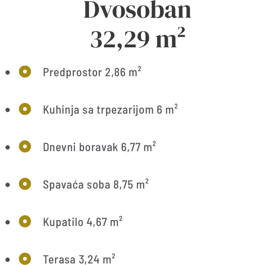 Dvosoban stan | 4zida