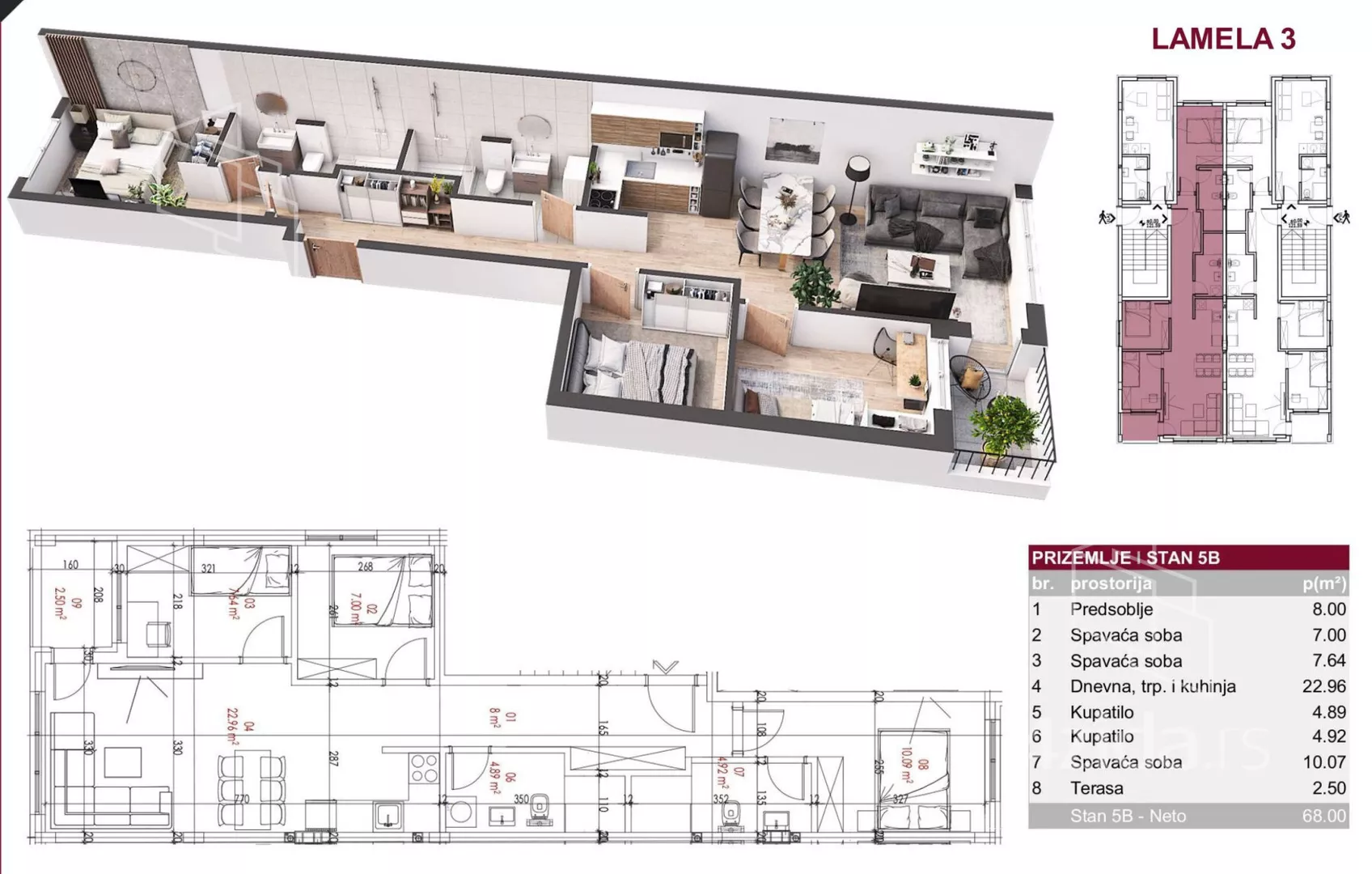 Troiposoban stan | 4zida