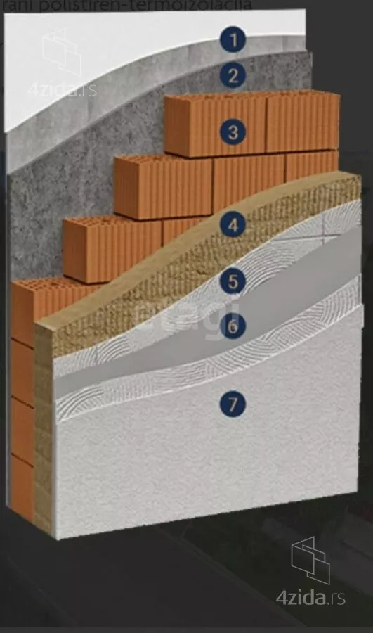 Četvorosoban stan | 4zida