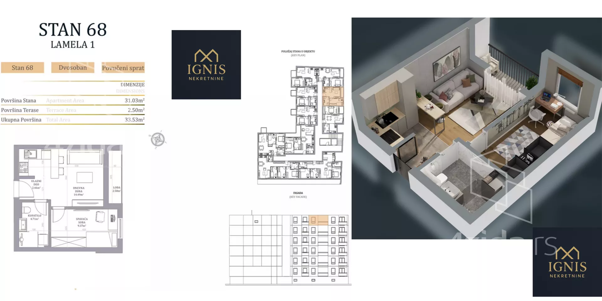 Jednoiposoban stan | 4zida