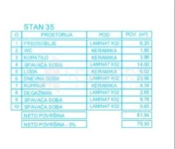 Troiposoban stan | 4zida