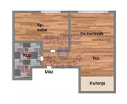 Klisa, Gradske lokacije, Novi Sad | 4zida.rs | 4zida.rs