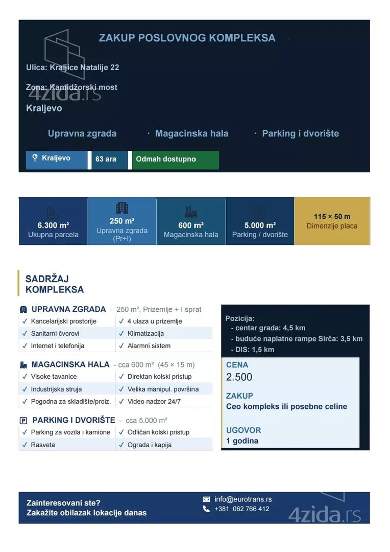 Poslovni prostor | 4zida
