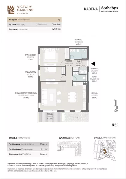 Endija Vorhola | 4zida.rs
