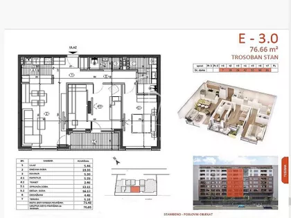 Bulevar Kralja Aleksandra | 4zida.rs
