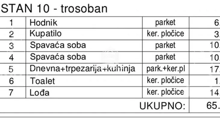 Trosoban stan | 4zida