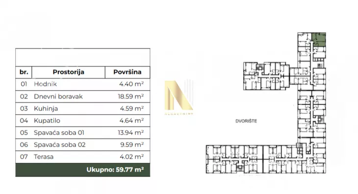 Trosoban stan | 4zida