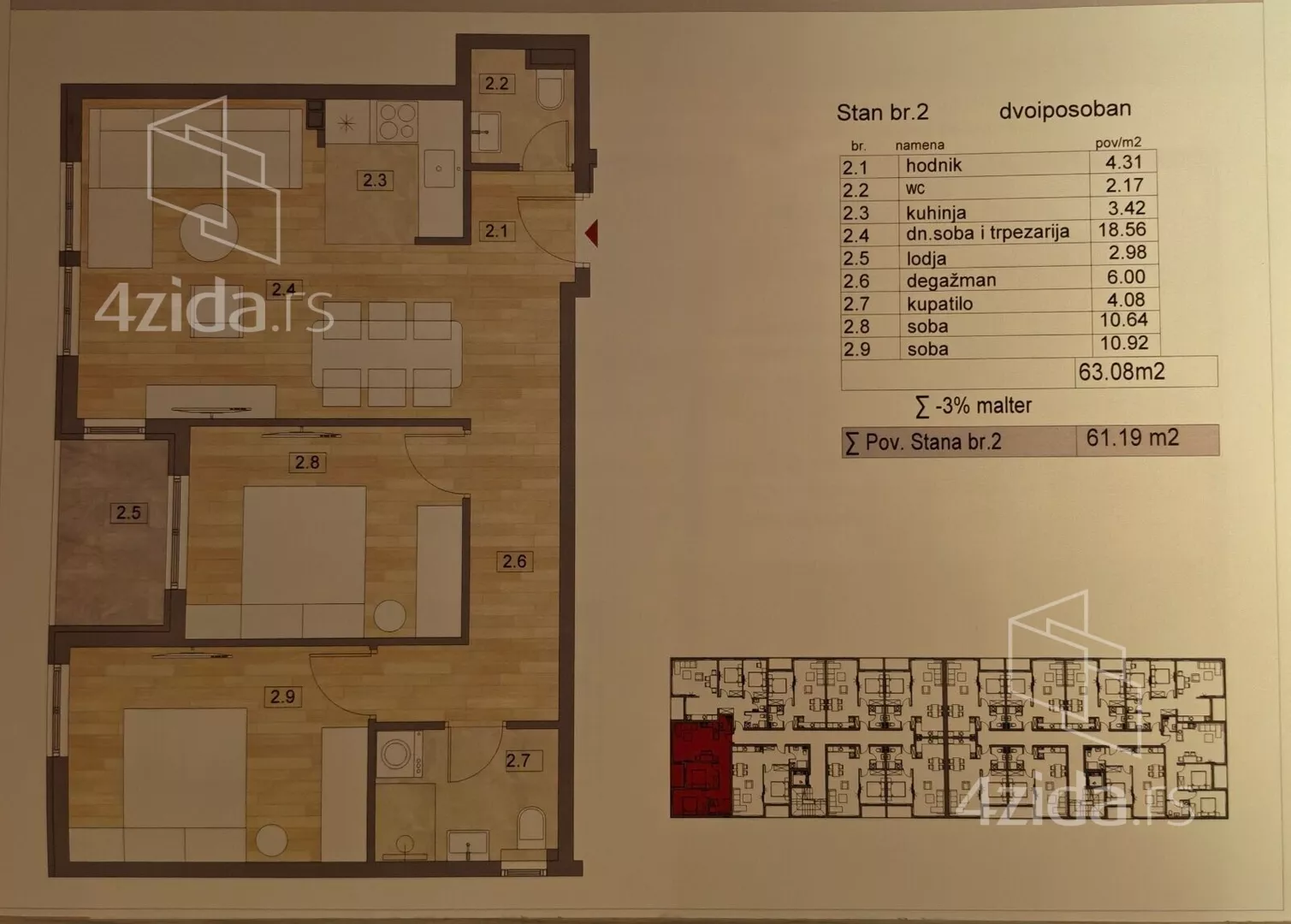 Dvoiposoban stan | 4zida