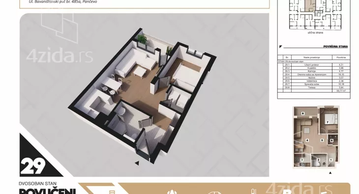 Dvosoban stan | 4zida