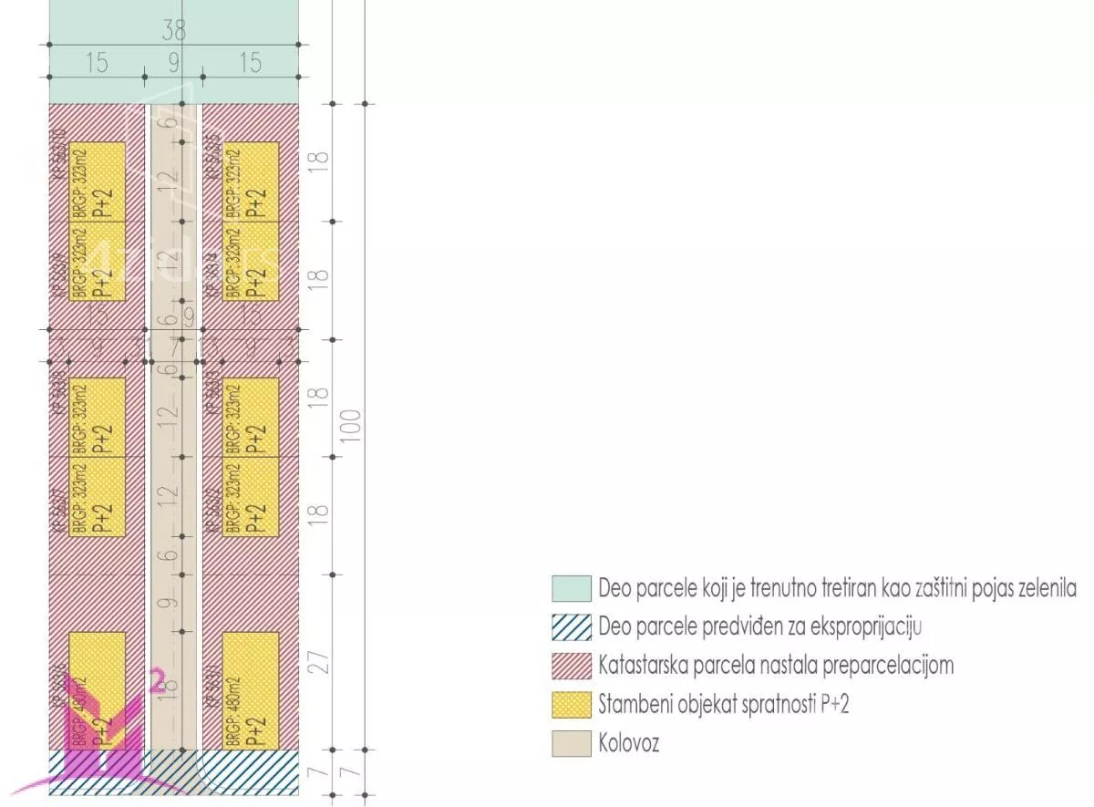 Građevinsko zemljište | 4zida
