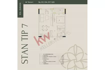 Ive Andrića | 4zida.rs