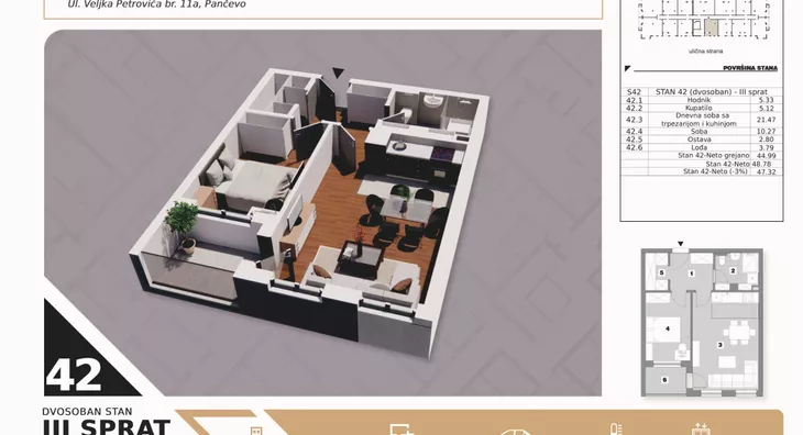 Dvosoban stan | 4zida