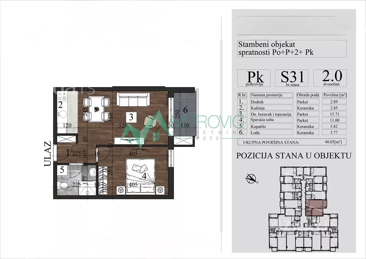 Jednoiposoban stan | 4zida