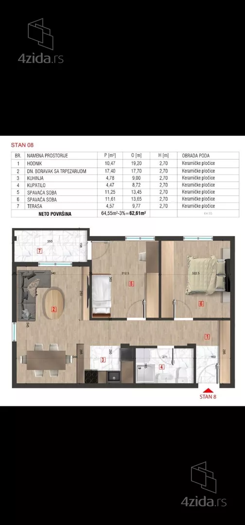 Dvoiposoban stan | 4zida