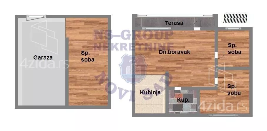 1-etažna kuća | 4zida