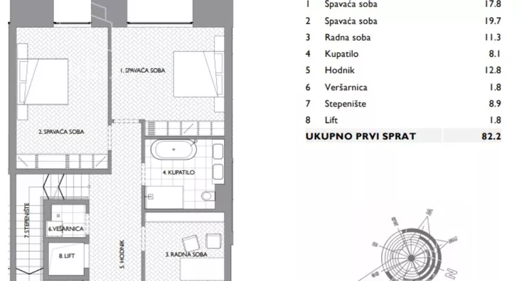 Petosoban stan | 4zida