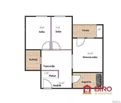 Dvoiposoban stan | 4zida