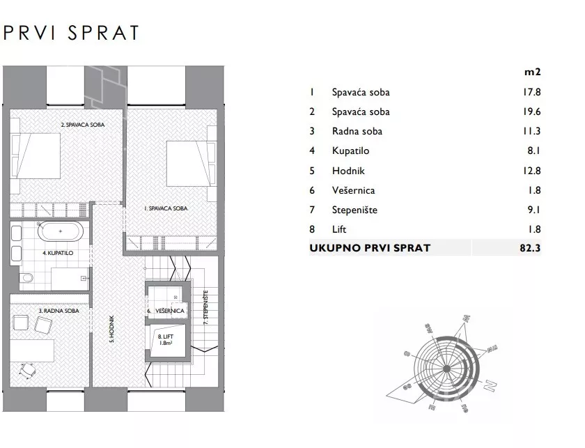 Petosoban stan | 4zida