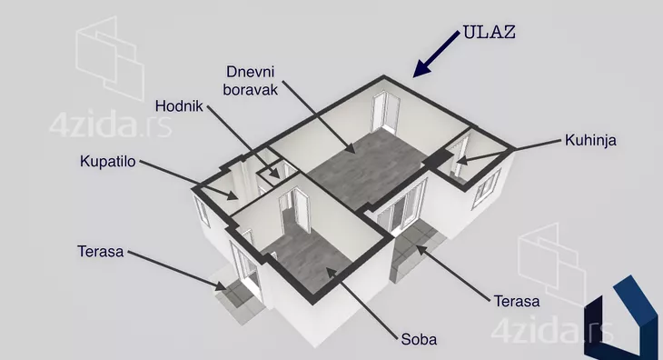 Dvosoban stan | 4zida