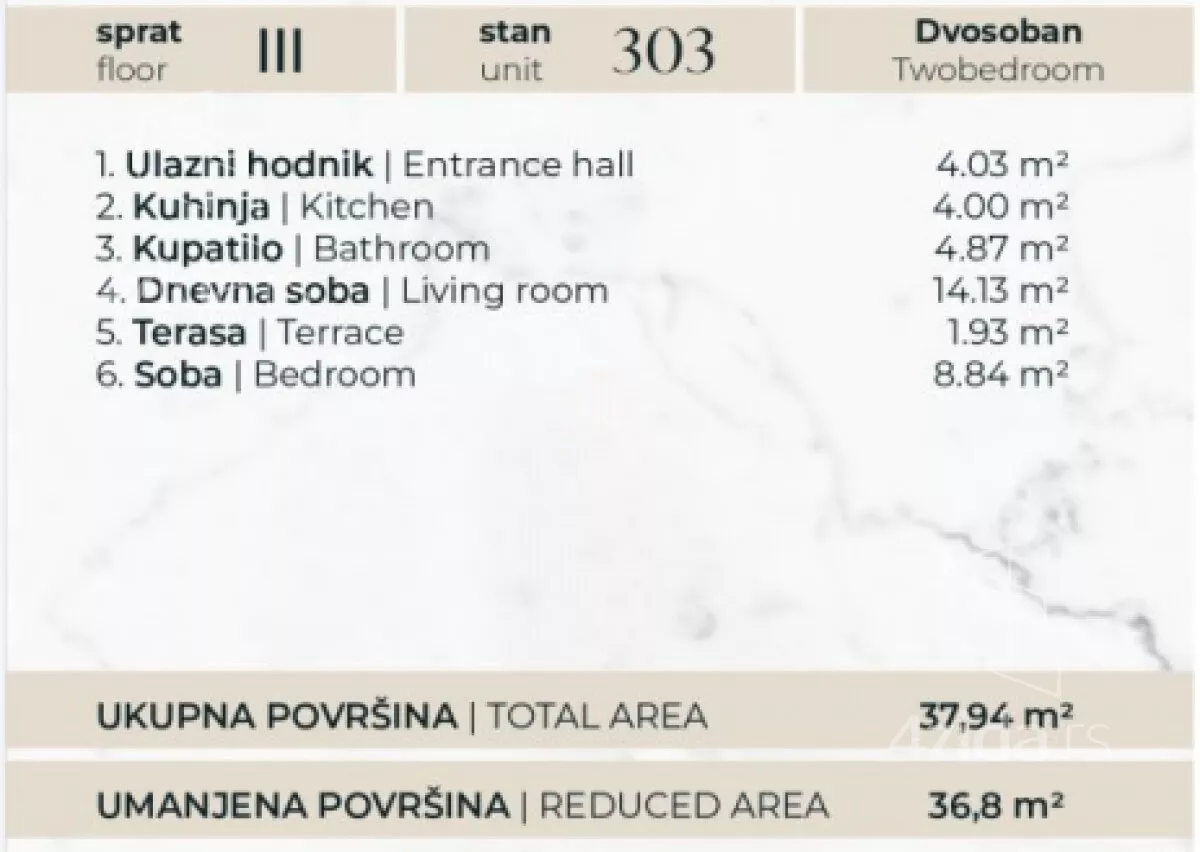 Dvosoban stan | 4zida