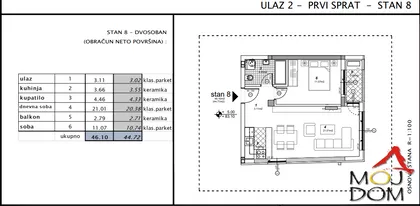 Telep | 4zida.rs